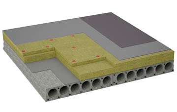 considerations of Greenburn flat roofing insulation